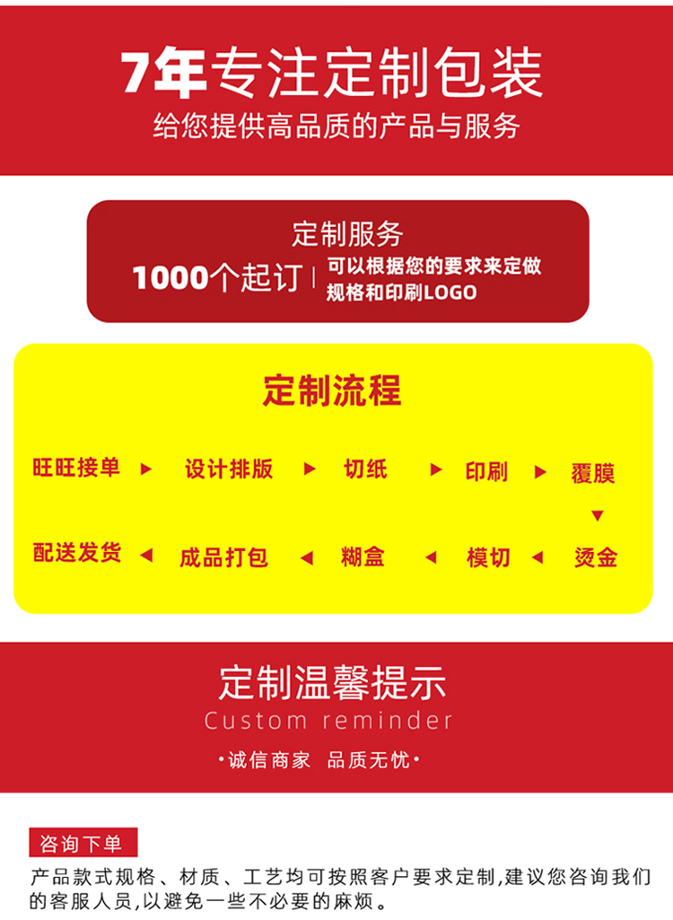 保健品包装盒 定制流程 保健品包装盒 定制流程