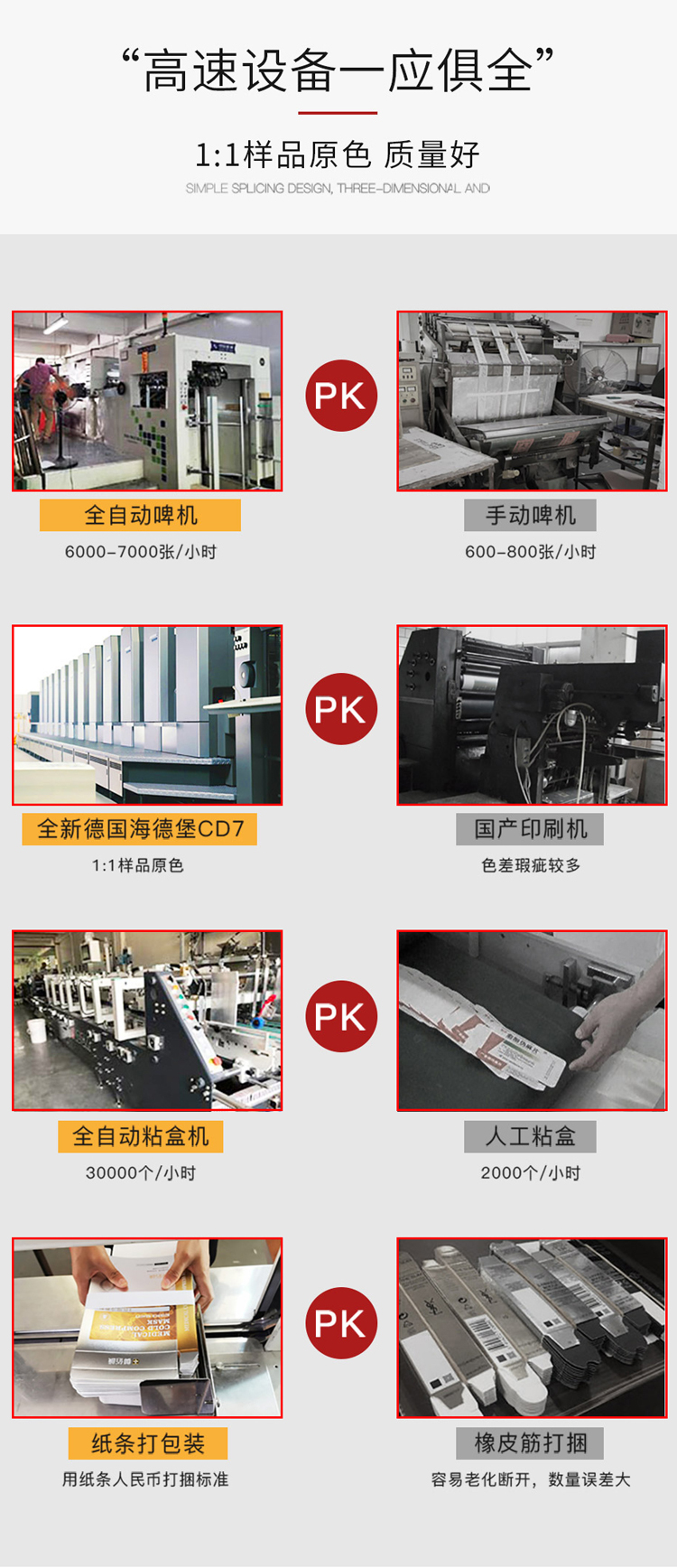 手提纸袋 高速设备一应俱全 手提纸袋 高速设备一应俱全