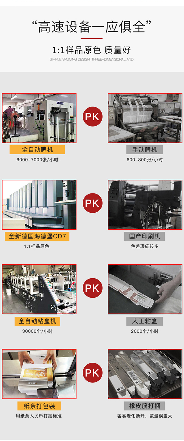 玫瑰花化妆品盒 实力对比 玫瑰花化妆品盒 实力对比